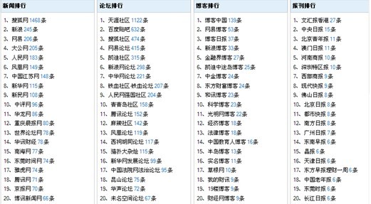 香港免六台彩图库,创新计划分析_超值版23.528-5