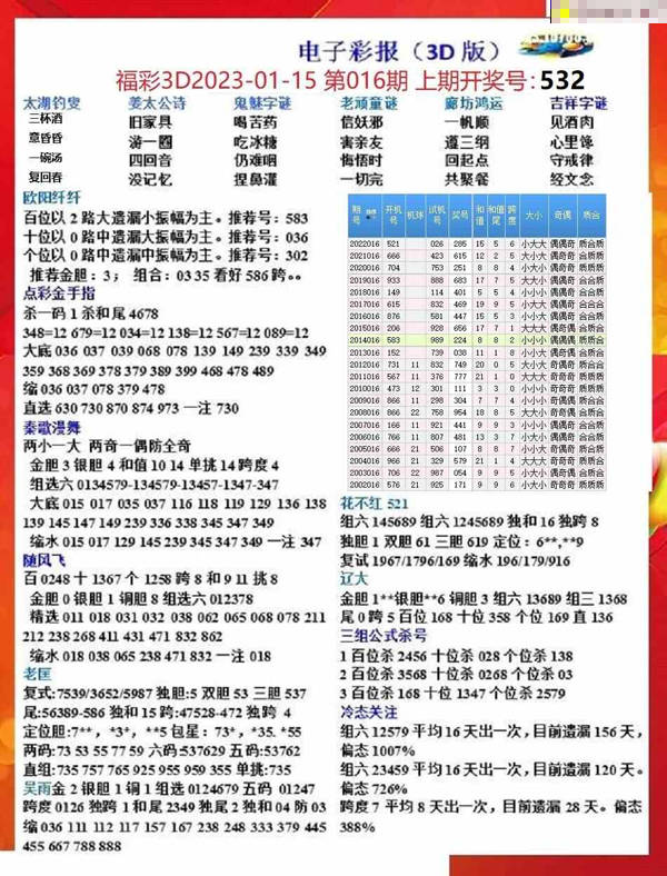 新奥彩历史开奖记录表查询,平衡策略实施_3K8.608-1