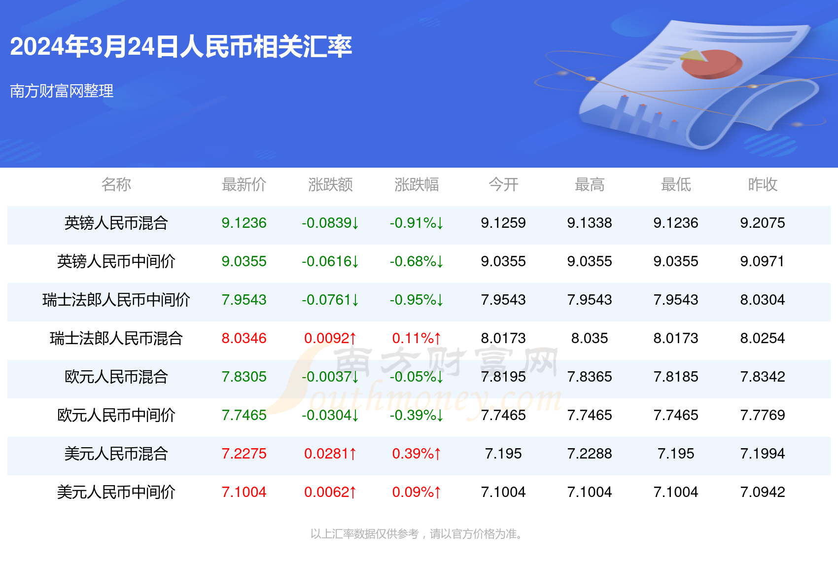 2024年新澳门天天彩开彩结果,最新解答解析说明_挑战款149.555-5