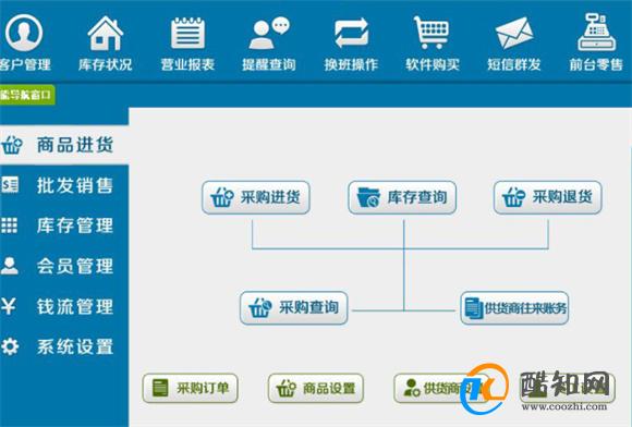 管家婆一肖一码准一肖,权威诠释方法_Prime85.793-5