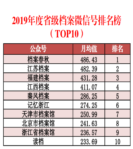 2024新澳今晚开奖资料,数据驱动实施方案_移动版9.453-9