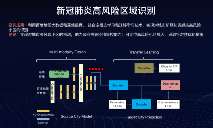 新奥精准资料免费提供安全吗,数据驱动实施方案_终极版6.181-7