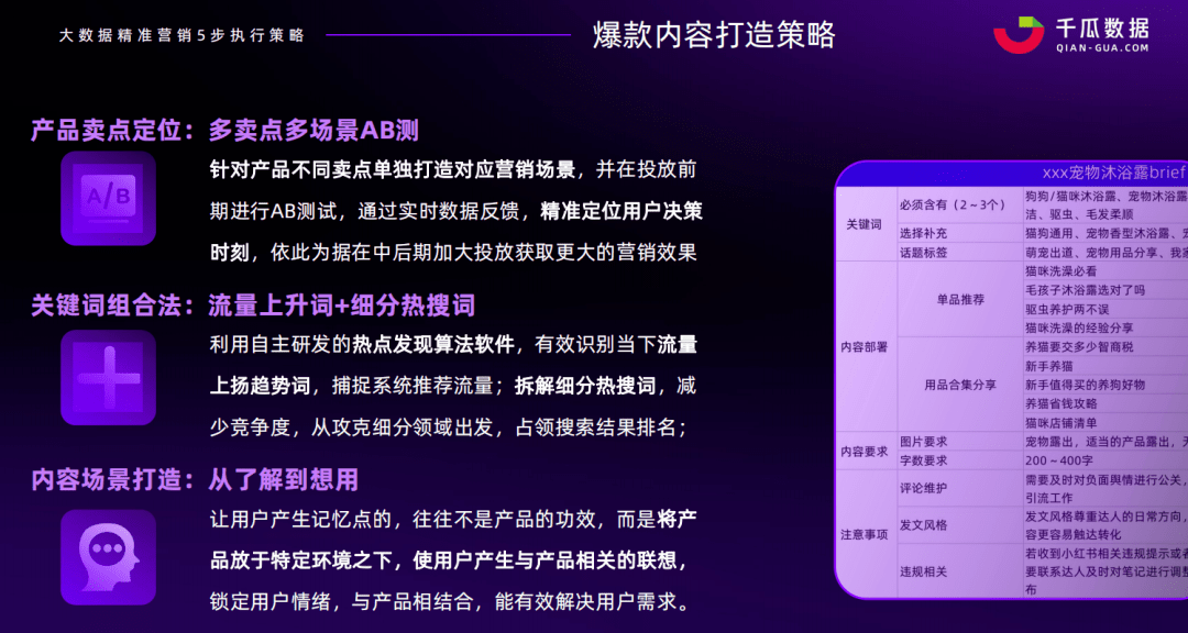 第2868页