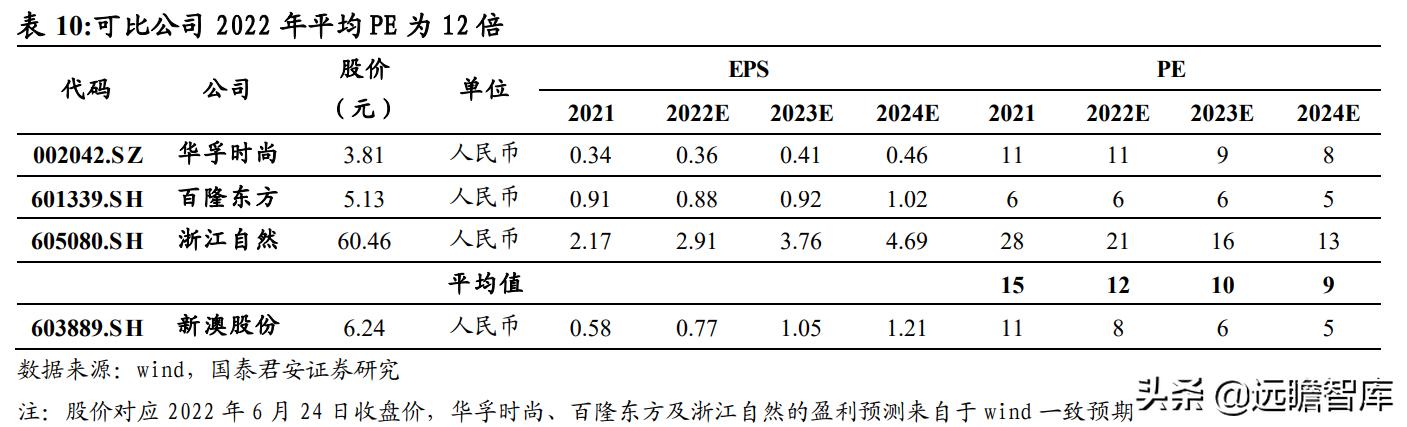 2024新澳资料免费大全,高效解析方法_桌面款111.924-5