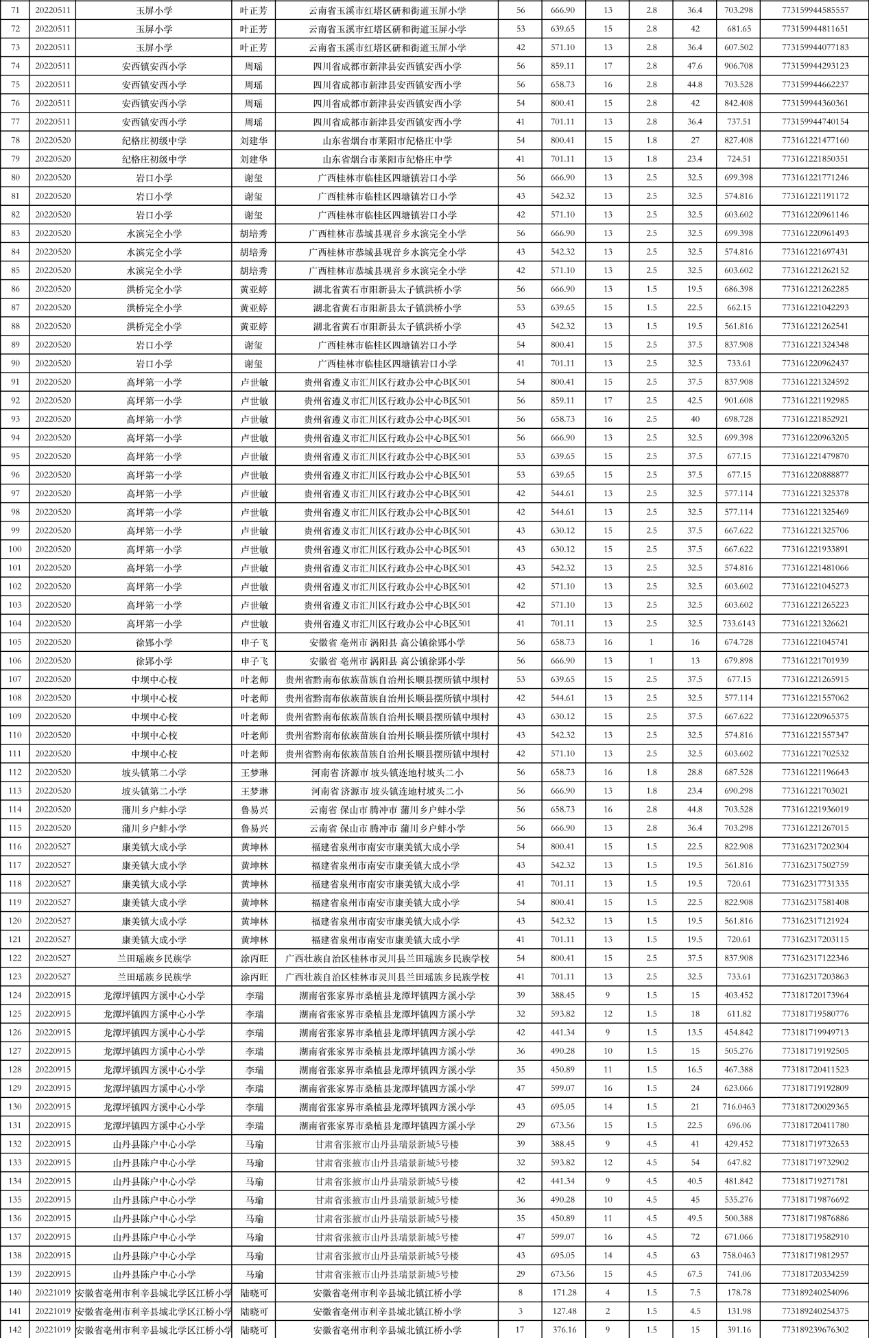 澳门一肖中100%期期准揭秘,时代说明评估_mShop3.805-5