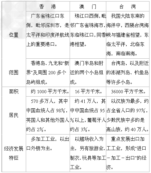 香港今晚开特马+开奖结果课,科学分析解释说明_亲和版24.503
