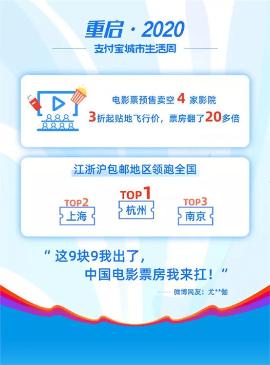 新澳门最新开奖结果记录历史查询,理论考证解析_家庭影院版59.569