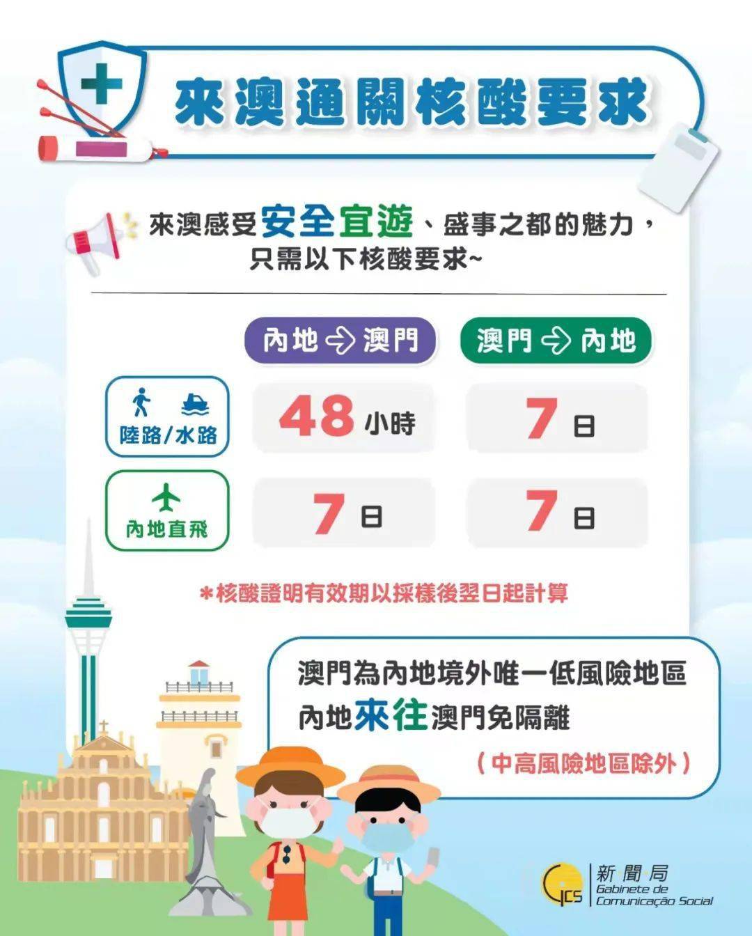 澳门钱多多三期必中,高效性设计规划_响应版49.889
