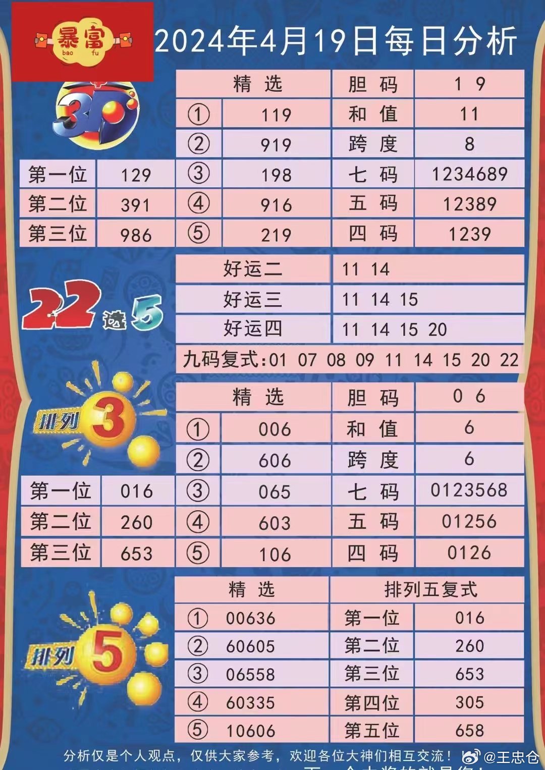 新澳天天彩免费资料查询85期,理论考证解析_桌面款64.996