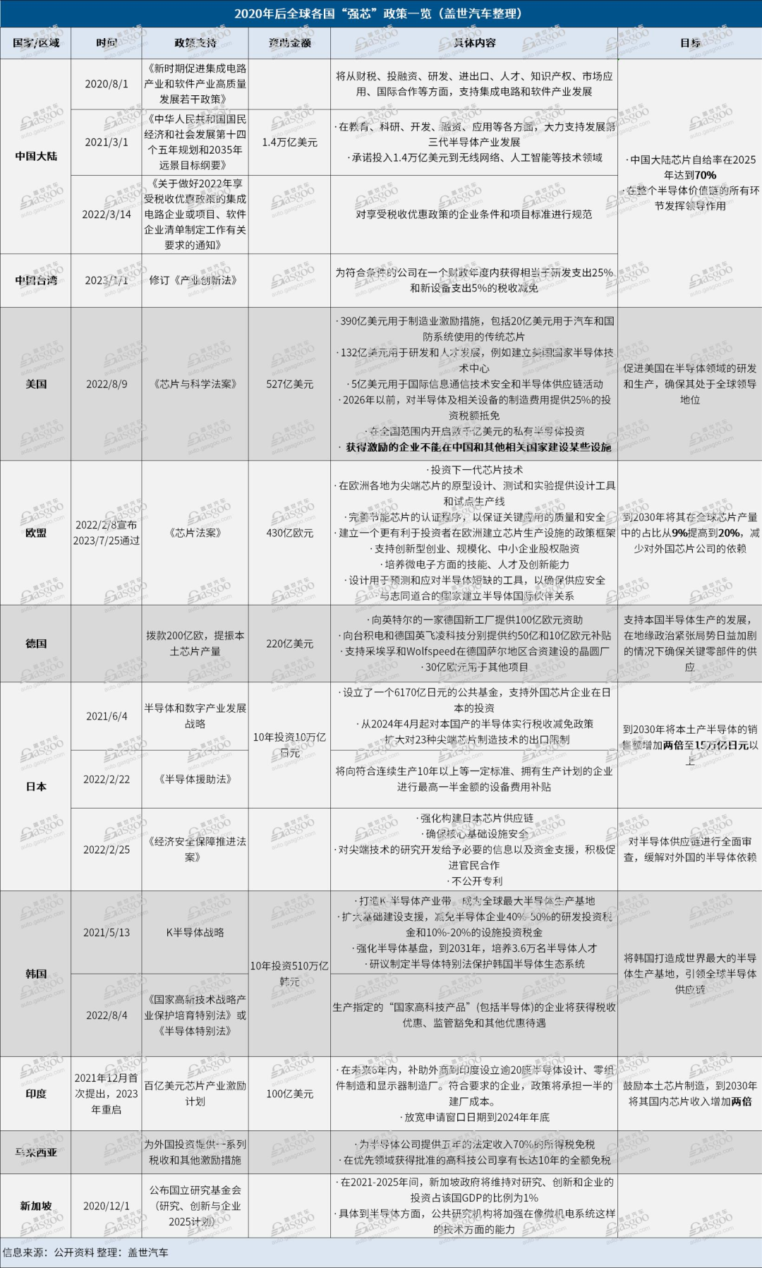 2024四不像正版最新版本,产业政策_快速版27.772