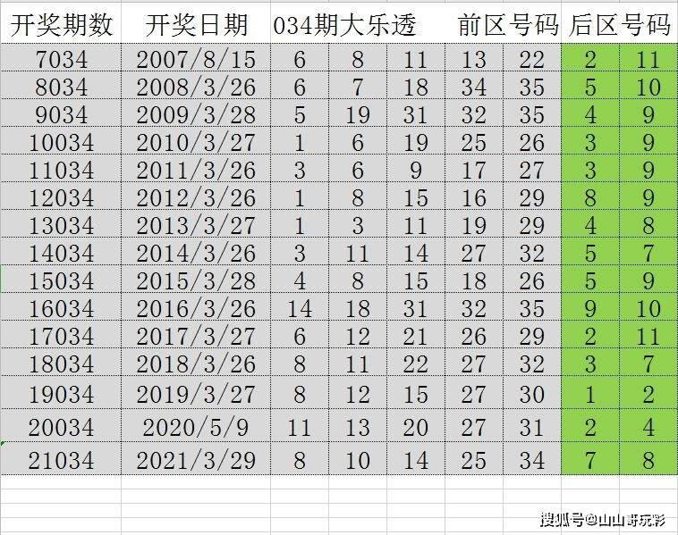 第1969页