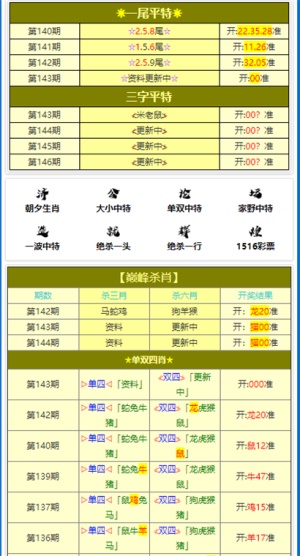 黄大仙三肖三码必中三肖揭秘,精细评估方案_媒体版66.370