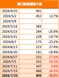 澳门今晚一肖中特,高度协调实施_艺术版95.588