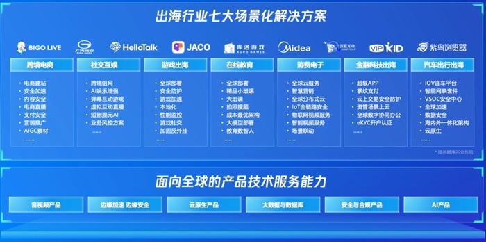 新澳门管家婆一句,快速解答方案设计_极速版66.779