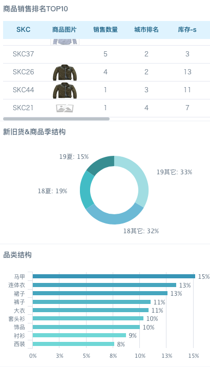 东方影库存1800wwM,即时解答解析分析_趣味版77.404