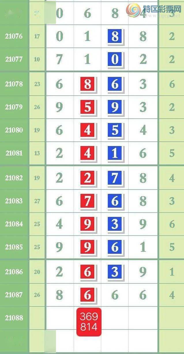 7777788888一肖一码,定量解析解释法_精选版97.737