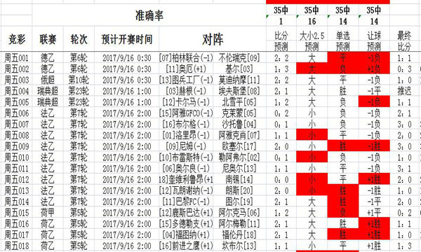 二四六天天彩资料免费大全24,教材全面解答_生活版19.792