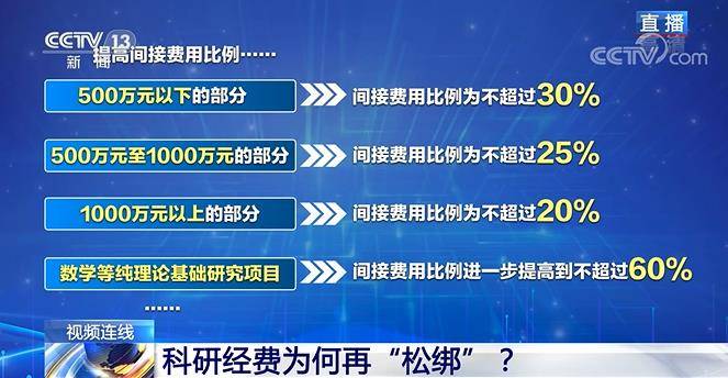 新奥资料免费精准,科学依据解析_UHD46.184