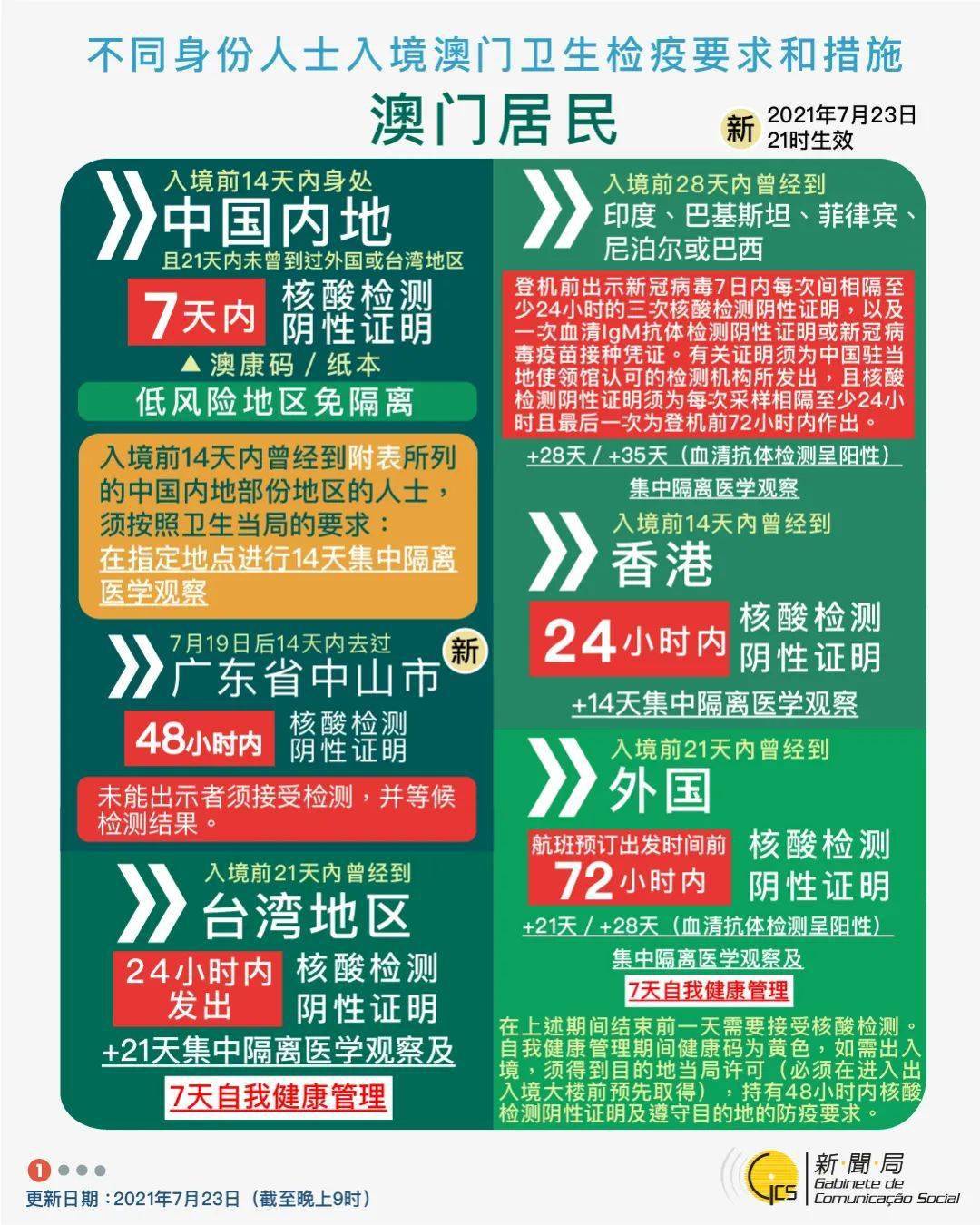 2024澳门天天开好彩资料？,案例实证分析_媒体宣传版7.433