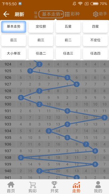 白小姐精选三肖中特中奖故事,机制评估方案_光辉版60.178