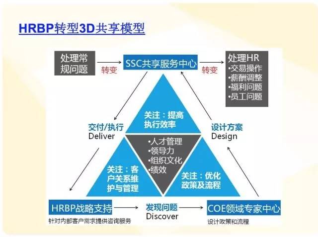 新澳最新最快资料新澳六十期,灵活性执行方案_便携版30.965