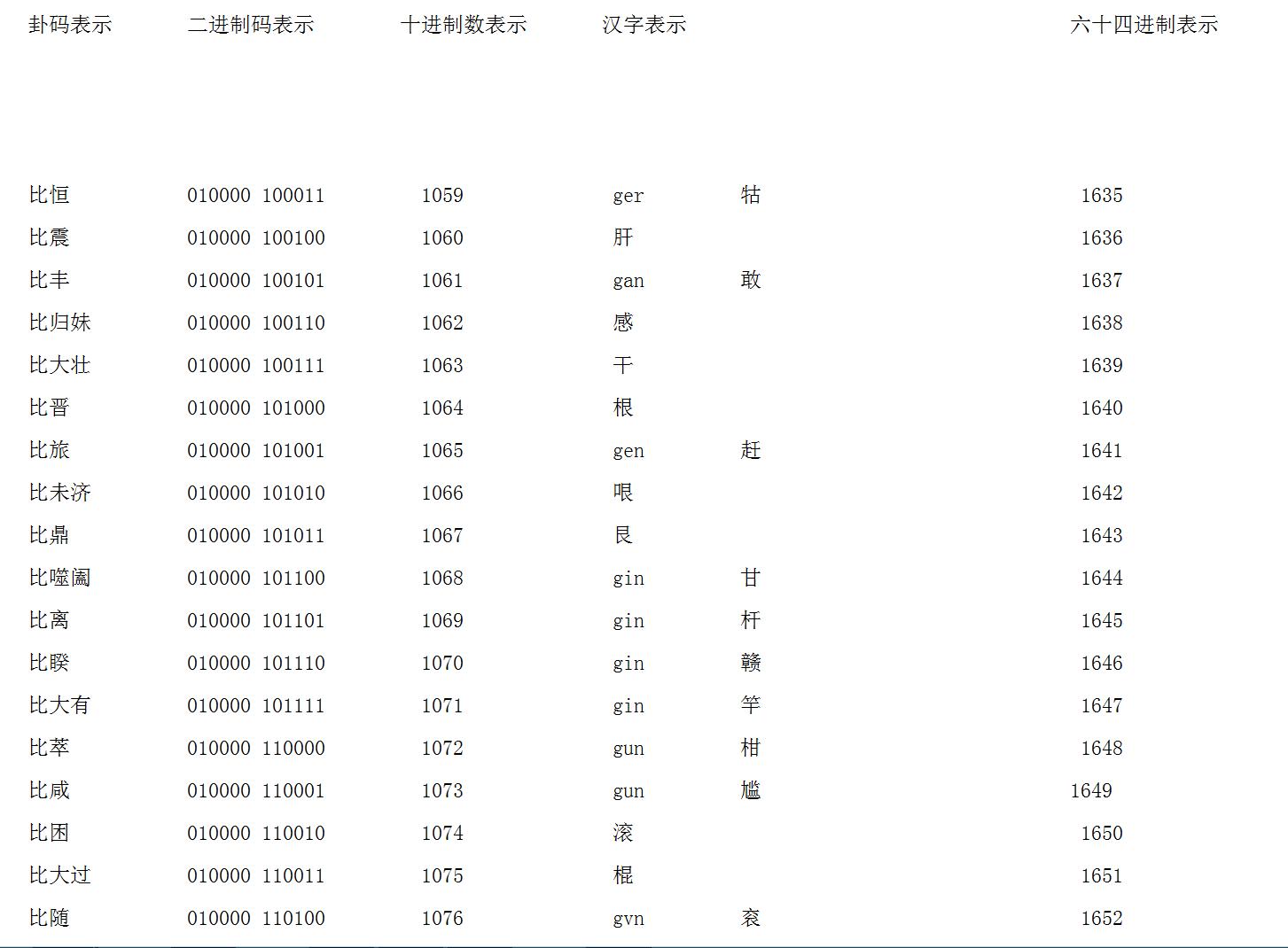 探索未来计算机技术核心，最新主板架构揭秘