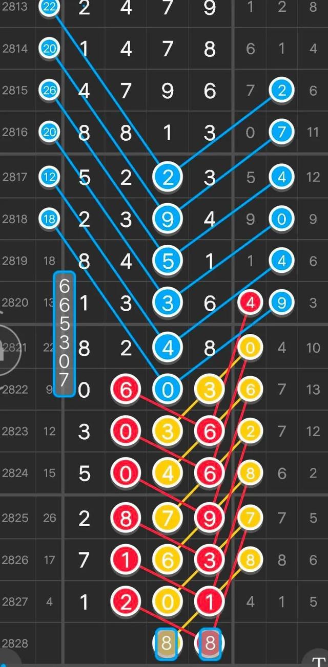 澳门三中三码精准100%,高效运行支持_轻量版64.736