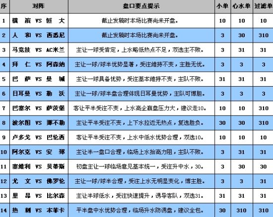 新澳门开奖号码2024年开奖记录查询,快速解答方案实践_深度版43.515