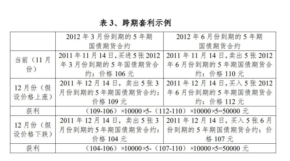 白小姐期期一肖今晚开奖记录,机制评估方案_社区版73.446