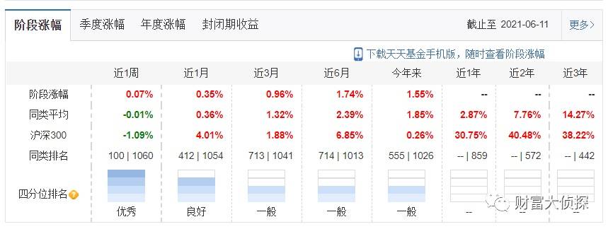 天天开好彩资料大全,决策信息解释_多维版15.455