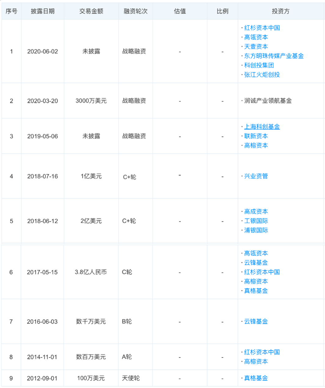 三肖三码三期必开一码l一,决策机构资料_触感版89.624