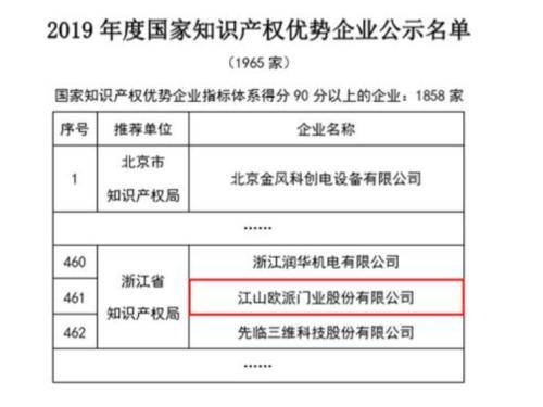新奥门资料大全正版资料2023年最新版本,科学数据解读分析_见证版18.906