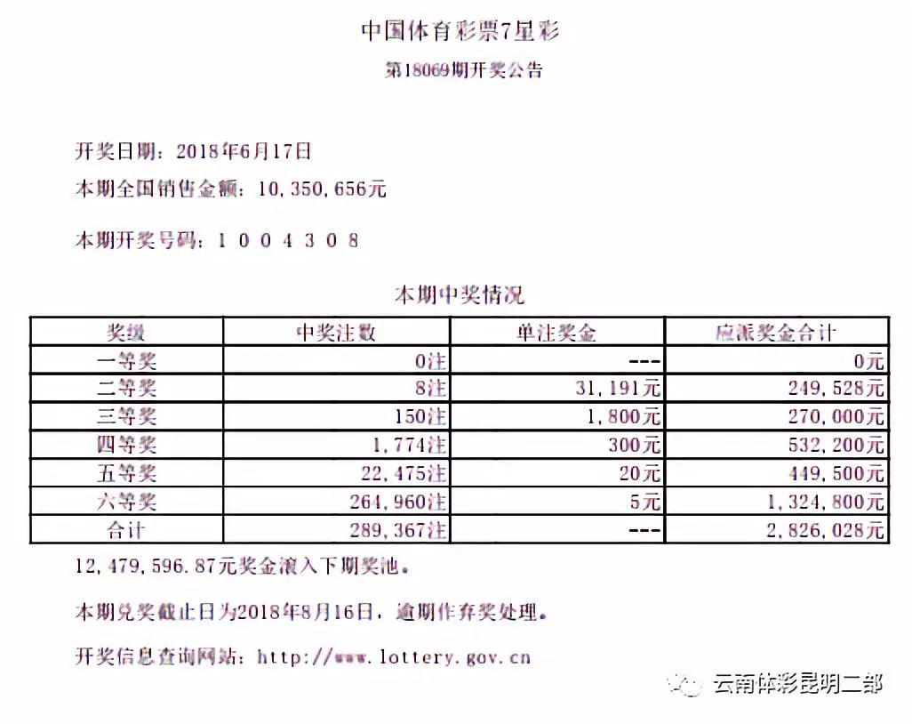 溴门六开彩开奖结果,灵活性执行方案_经济版6.393