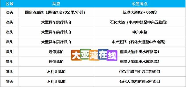 新澳2024今晚开奖资料查询结果,可靠执行操作方式_生活版82.655