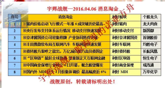 今天澳门特马开了什么号码,精准分析实践_透明版88.736