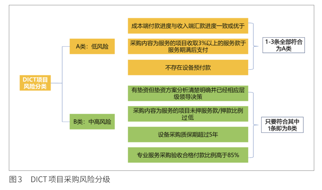 澳洲幸运10开奖官方结果查询,机制评估方案_跨界版11.315