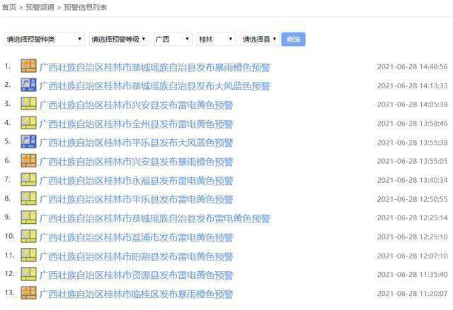 新澳门今晚开特马开奖结果124期,快速解答方案实践_Allergo版(意为轻快)51.645