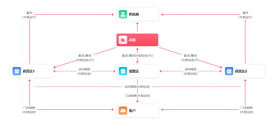 管家婆一肖一码最准一码一中,精细化方案决策_数线程版81.250