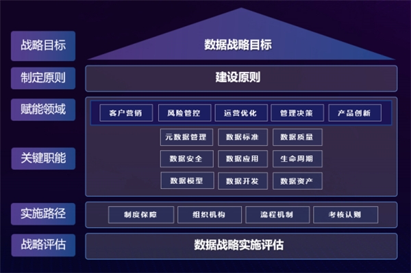新澳门精资科天天大全,快速解答方案实践_游戏版26.351