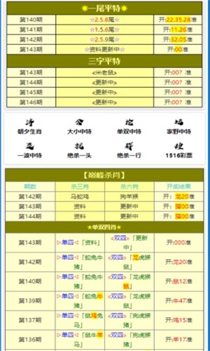 揭秘提升“2024-码-肖%精准准确中奖,精细评估方案_竞技版88.685