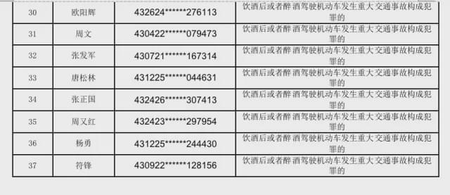 2024新澳好彩免费资料查询最新,处于迅速响应执行_模块版56.732