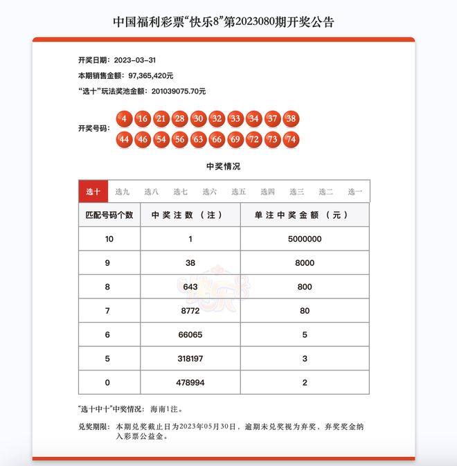 2024澳门天天开彩正版免费资料,案例实证分析_私人版99.363