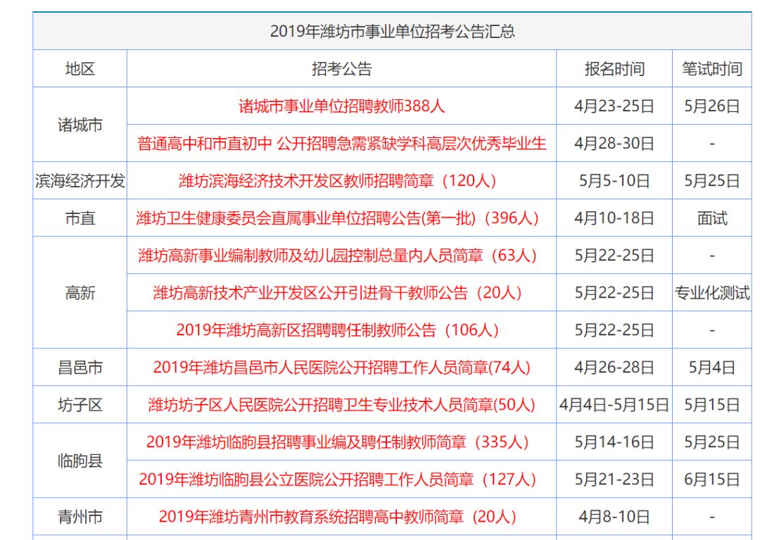 香港最精准的资料免费公开,科学解释分析_迷你版57.400