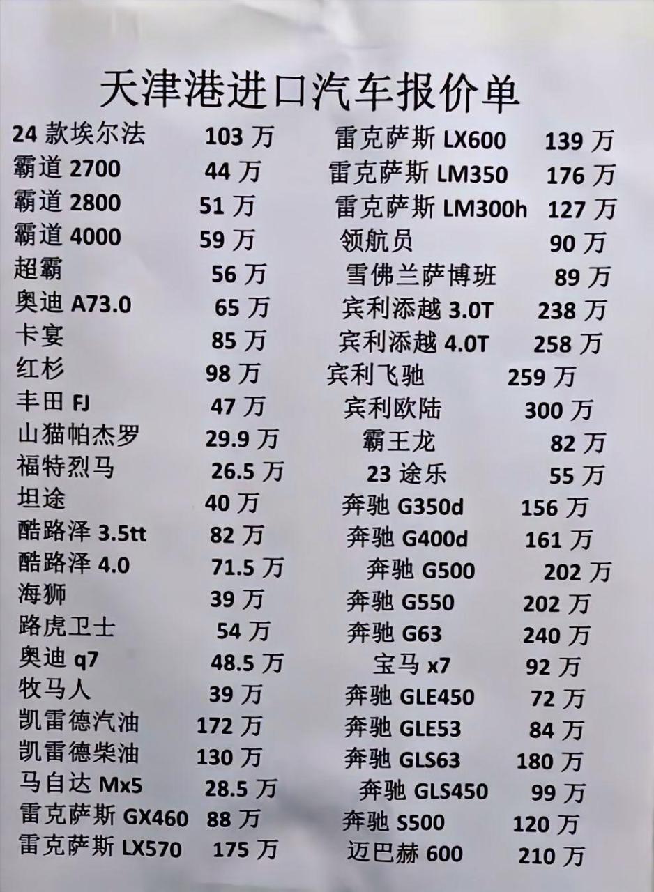 天津港美规车最新报价，科技引领驾驶新体验