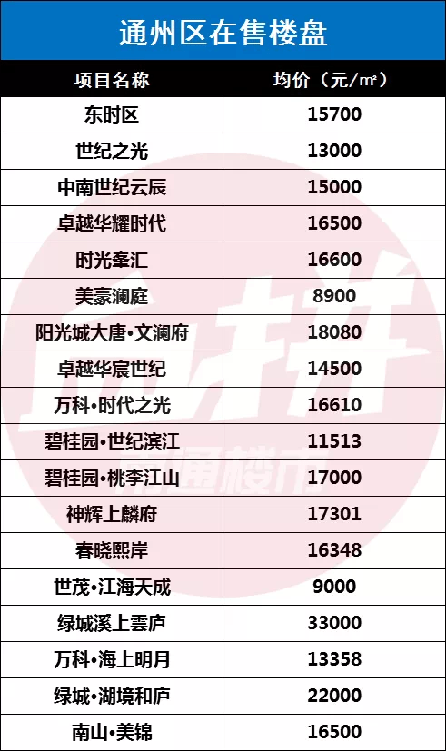 南通最新楼盘2015房价揭秘，小巷中的隐藏宝藏