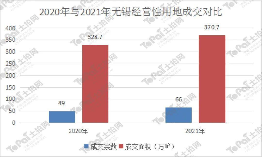 第1080页