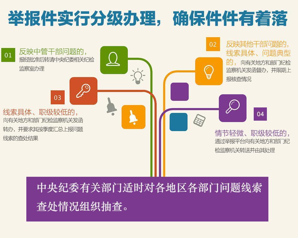 多地集中整治关系保，邻里温情与公正并行不悖