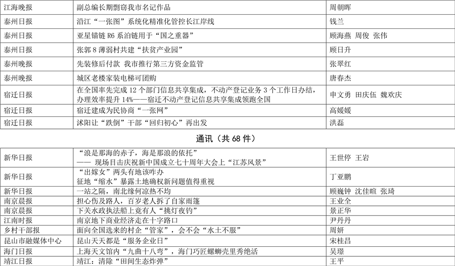 反思与启示，中奖快递带来的巨额损失教训