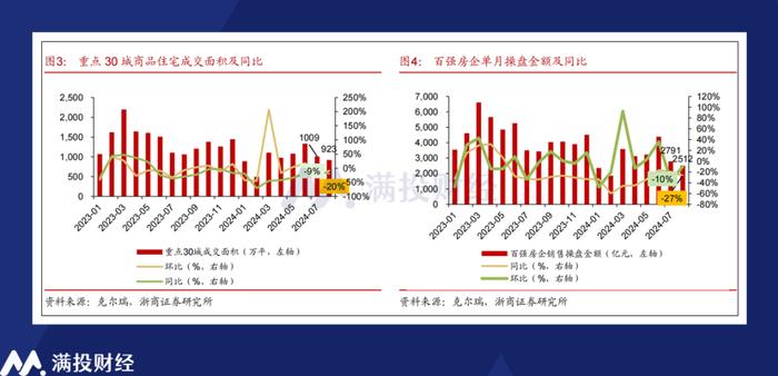 存量房贷利率下调，背景解析、时代影响与时代地位探讨