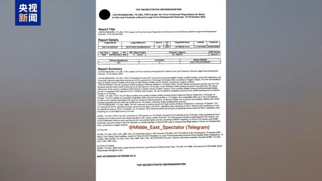 FBI调查以色列报复伊朗计划泄露，国际安全事件背后的真相探索